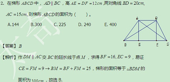 【太奇MBA 2014年9月12日】MBA數(shù)學(xué)每日一練  解析