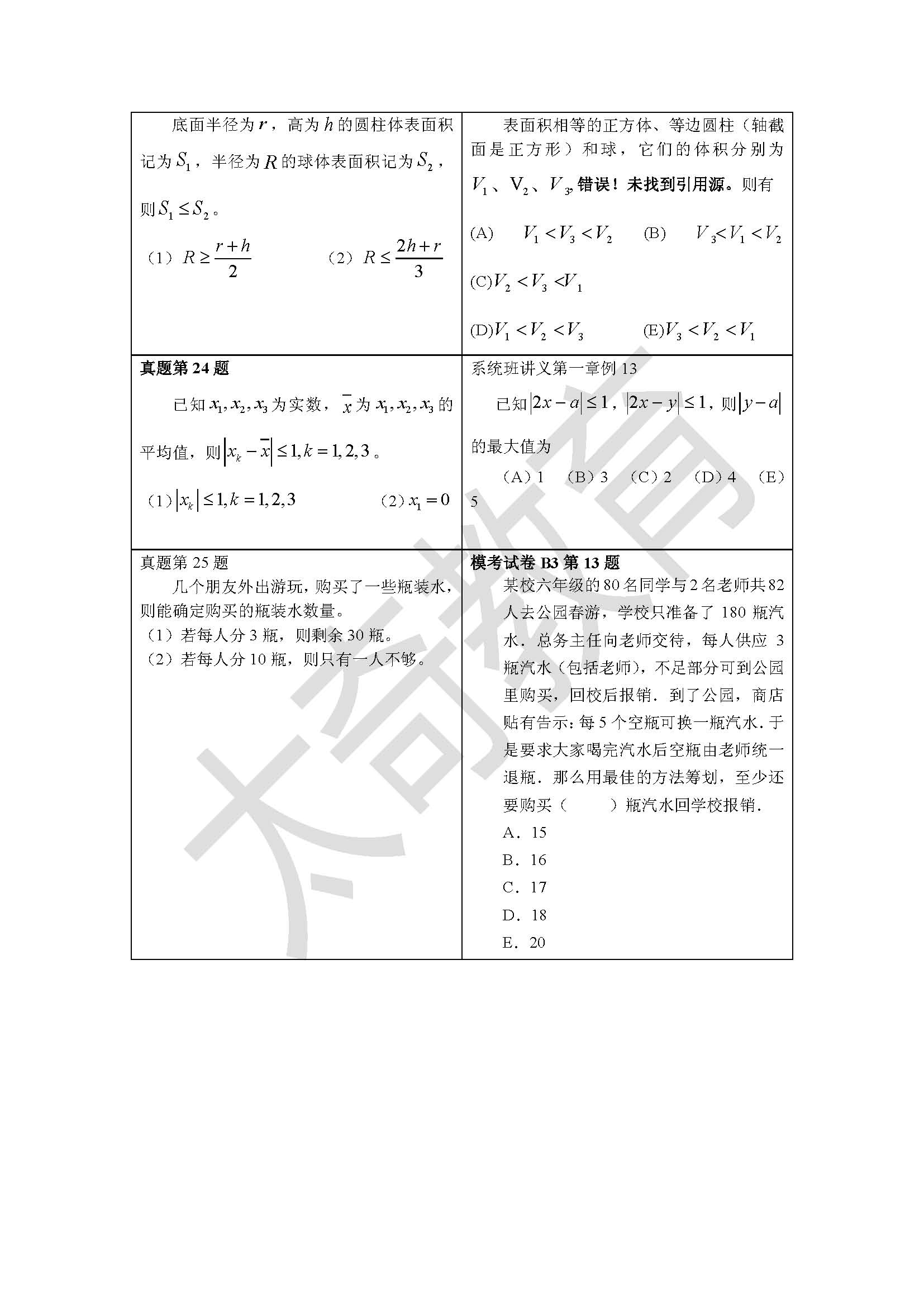 祝賀太奇2015聯(lián)考數(shù)學(xué)直接命中69分